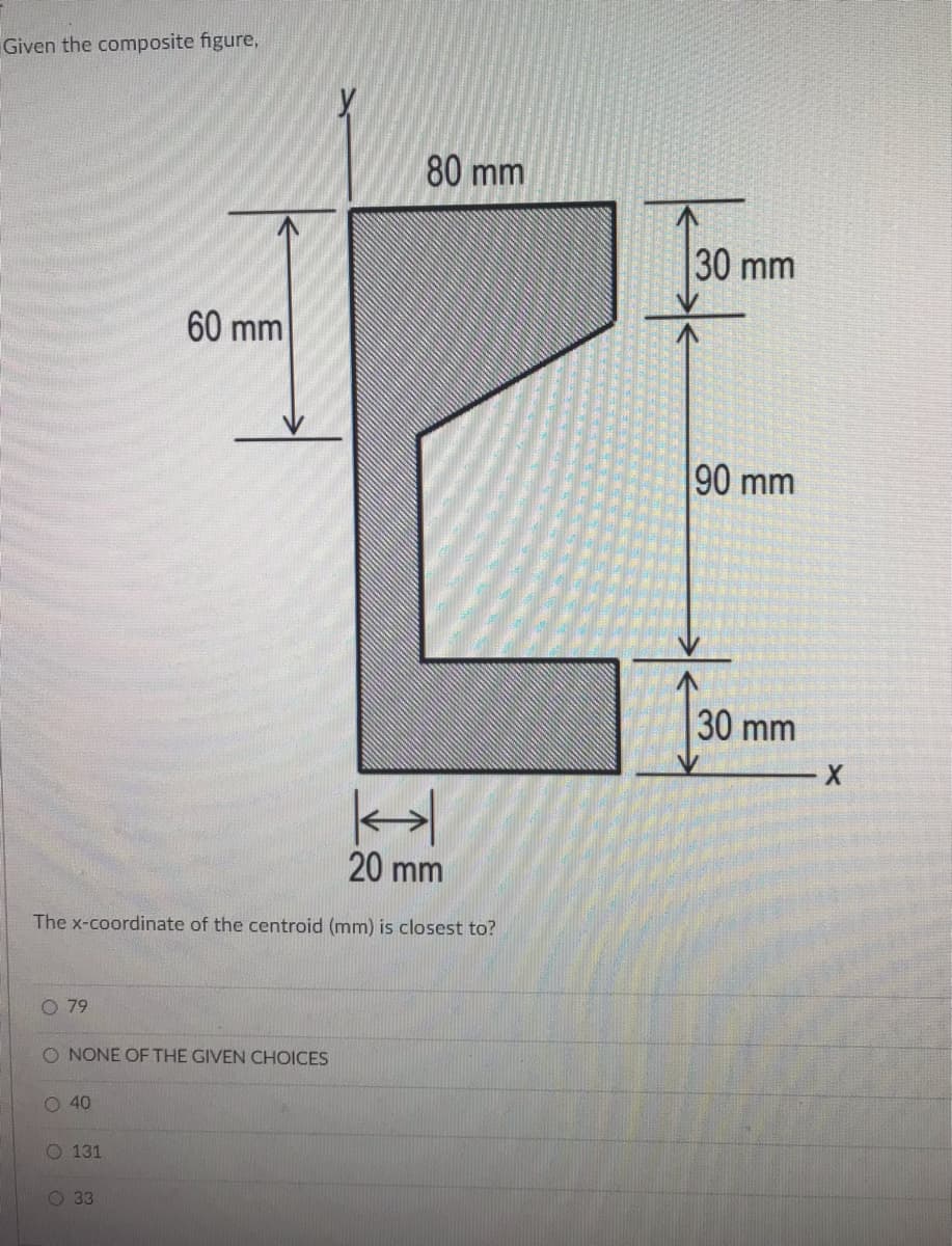 Given the composite figure,
80 mm
30 mm
60 mm
90 mm
30 mm
20 mm
The x-coordinate of the centroid (mm) is closest to?
O 79
O NONE OF THE GIVEN CHOICES
40
O 131
O 33
