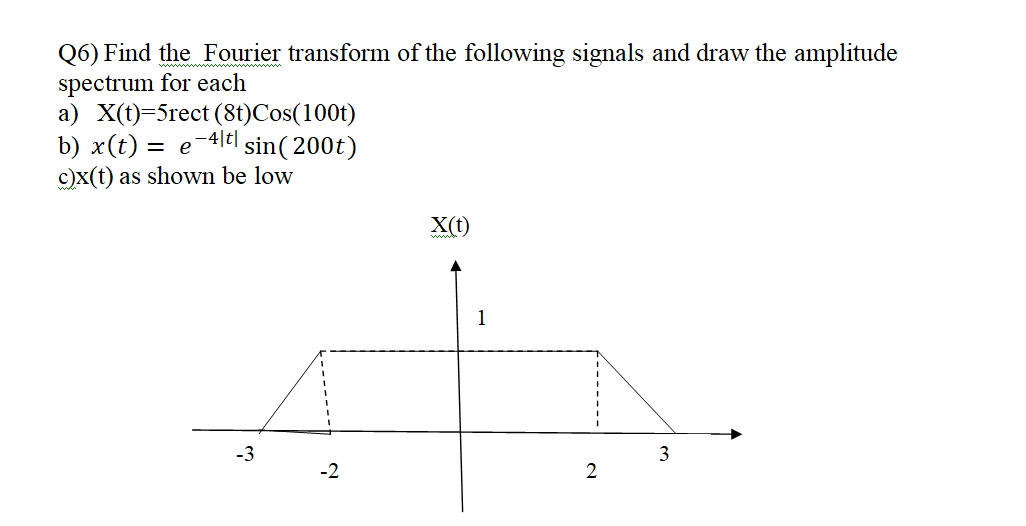 Q6) Find the Fourier transform of the following signals and draw the amplitude
spectrum for each
a) X(t)=5rect (8t)Cos(100t)
b) x(t) :
c)x(t) as shown be low
-4|t|
e
sin( 200t)
X(t)
1
-3
3
-2
2
