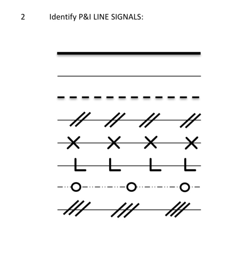 Identify P&I LINE SIGNALS:
O-
