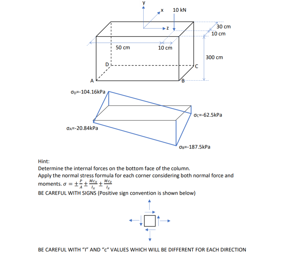 y
10 kN
30 cm
10 cm
50 cm
10 cm
300 cm
C
A
OD=-104.16kPa
oc=-62.5kPa
OA=-20.84kPa
OB=-187.5kPa
Hint:
Determine the internal forces on the bottom face of the column.
Apply the normal stress formula for each corner considering both normal force and
moments. ở =+2+ Mcx 1 Mcz
Ix
BE CAREFUL WITH SIGNS (Positive sign convention is shown below)
BE CAREFUL WITH “I" AND “c“ VALUES WHICH WILL BE DIFFERENT FOR EACH DIRECTION
