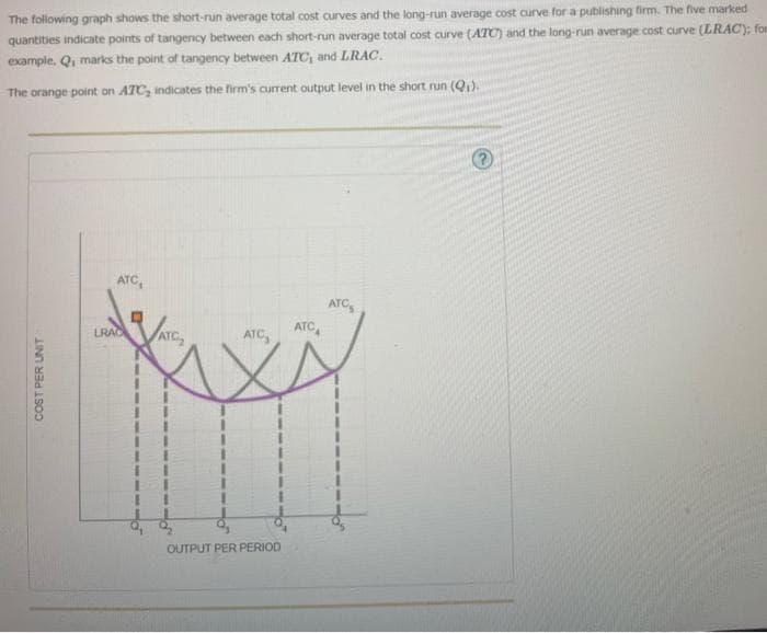 The following graph shows the short-run average total cost curves and the long-run average cost curve for a publishing firm. The five marked
quantities indicate points of tangency between each short-run average total cost curve (ATC) and the long-run average cost curve (LRAC); fom
example, Q, marks the point of tangency between ATC, and LRAC.
The orange point on ATC, indicates the firm's current output level in the short run (Q).
ATC,
ATC
ATC
LRAC
ATC,
ATC
OUTPUT PER PERIOD
COST PER UNIT
