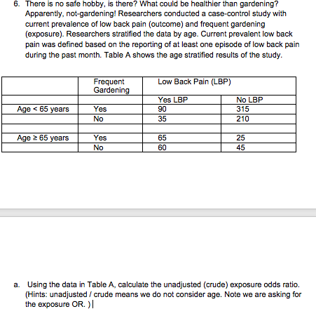 6. There is no safe hobby, is there? What could be healthier than gardening?
Apparently, not-gardening! Researchers conducted a case-control study with
current prevalence of low back pain (outcome) and frequent gardening
(exposure). Researchers stratified the data by age. Current prevalent low back
pain was defined based on the reporting of at least one episode of low back pain
during the past month. Table A shows the age stratified results of the study.
Frequent
Gardening
Low Back Pain (LBP)
Yes LBP
No LBP
Age < 65 years
Yes
90
315
No
35
210
Age 2 65 years
Yes
65
25
No
60
45
a. Using the data in Table A, calculate the unadjusted (crude) exposure odds ratio.
(Hints: unadjusted / crude means we do not consider age. Note we are asking for
the exposure OR. )|
