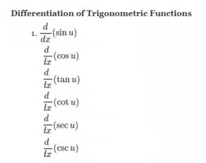 Differentiation of Trigonometric Functions
d
1. -(sinu)
dr
d
-(cos u)
d
lz
d
(tanu)
-(cot u)
d
tz (secu)
d
la
(csc u)