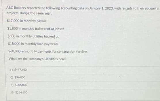 ABC Builders reported the following accounting data on January 1, 2020, with regards to their upcoming
projects, during the same year:
$17,000 in monthly payroll
$1.800 in monthly trailer rent at jobsite
$500 in monthly utilities hooked up
$18,000 in monthly loan payments
$68,000 in monthly payments for construction services
What are the company's Liabilities here?
O $447,600
O $96,000
O $306.000
O $264,600
