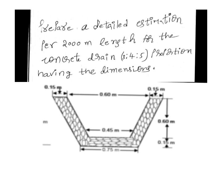 selade a
a detailed estirntion
Per 2000 m le ngt h for the
vonget drain (6;4:5) Phel Ortion
having the dimensions.
0.15
0.60 m
O 60 m
m
0.45 m
0.1m
0.75 m
