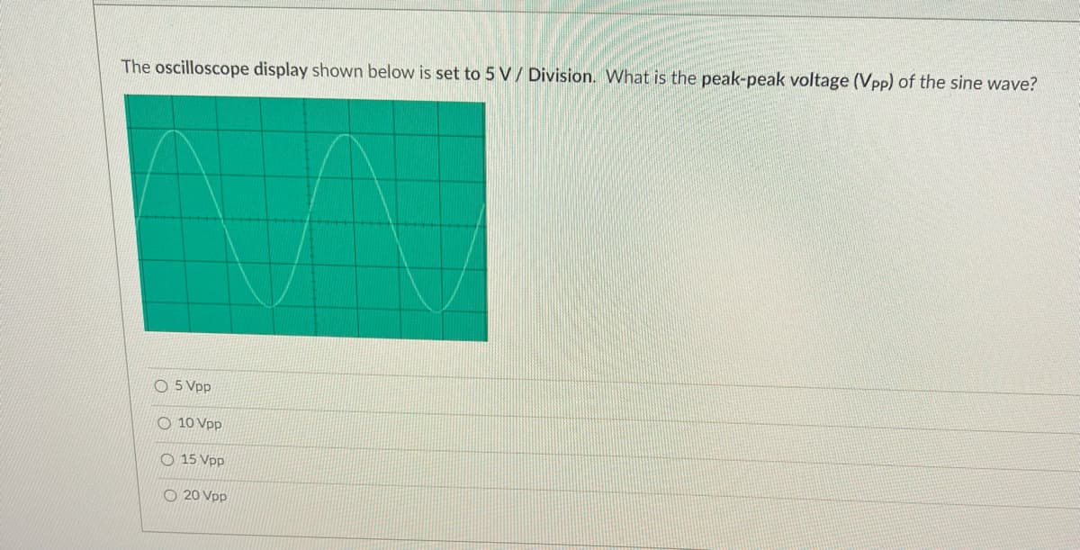 The oscilloscope display shown below is set to 5 V/ Division. What is the peak-peak voltage (Vpp) of the sine wave?
O 5 Vpp
O 10 Vpp
O 15 Vpp
O 20 Vpp
