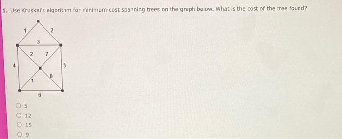 1. Use Kruskal's algorithm for minimum-cost spanning trees on the graph below. What is the cost of the tree found?
-
00
2
5
12
15
3
6
7
2
8