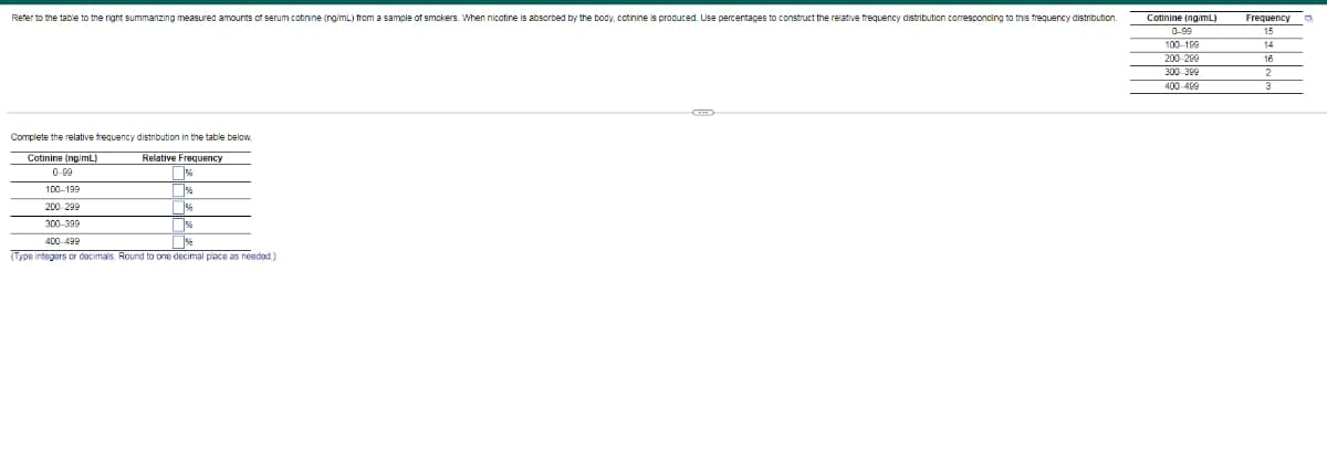 Refer to the table to the right summarizing measured amounts of serum cotinine (ng/mL) from a sample of smokers. When nicotine is absorbed by the body, cotinine is produced. Use percentages to construct the relative frequency distribution corresponcing to this frequency distribution.
Cotinine (ng/mL)
Frequency D
15
100-190
200-200
300 399
400 499
14
16
3
Complete the relative frequency distribution in the table below.
Cotinine (ngiml)
Relative Frequency
0-99
100-199
200 299
300-399
400 4
(Type integers or decimais. Round to one decimal place as needed.)
