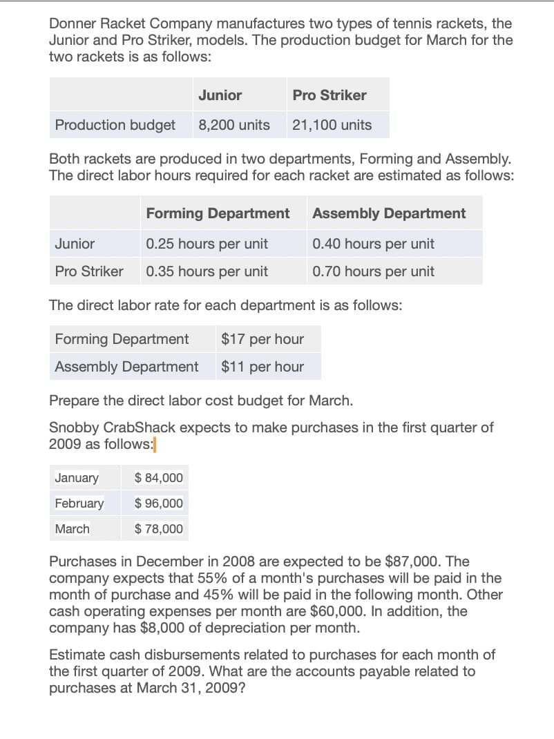 Donner Racket Company manufactures two types of tennis rackets, the
Junior and Pro Striker, models. The production budget for March for the
two rackets is as follows:
Junior
Pro Striker
Production budget 8,200 units
21,100 units
Both rackets are produced in two departments, Forming and Assembly.
The direct labor hours required for each racket are estimated as follows:
Forming Department
Assembly Department
Junior
0.25 hours per unit
0.40 hours per unit
Pro Striker
0.35 hours per unit
0.70 hours per unit
The direct labor rate for each department is as follows:
Forming Department
$17 per hour
Assembly Department $11 per hour
Prepare the direct labor cost budget for March.
Snobby CrabShack expects to make purchases in the first quarter of
2009 as follows:
January
$ 84,000
February
$ 96,000
March
$ 78,000
Purchases in December in 2008 are expected to be $87,000. The
company expects that 55% of a month's purchases will be paid in the
month of purchase and 45% will be paid in the following month. Other
cash operating expenses per month are $60,000. In addition, the
company has $8,000 of depreciation per month.
Estimate cash disbursements related to purchases for each month of
the first quarter of 2009. What are the accounts payable related to
purchases at March 31, 2009?