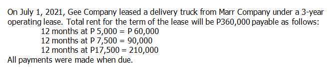 On July 1, 2021, Gee Company leased a delivery truck from Marr Company under a 3-year
operating lease. Total rent for the term of the lease will be P360,000 payable as follows:
12 months at P 5,000 = P 60,000
12 months at P7,500 = 90,000
12 months at P17,500 = 210,000
All payments were made when due.
