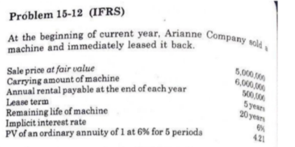 At the beginning of current year, Arianne Company sold a
Próblem 15-12 (IFRS)
machine and immediately leased it back.
5,000,000
6,000,000
Sale price at fair value
Carrying amount of machine
Annual rental payable at the end of each year
Lease term
Remaining life of machine
Implicit interest rate
PV of an ordinary annuity of 1 at 6% for 5 periods
500,000
5years
20 years
421
