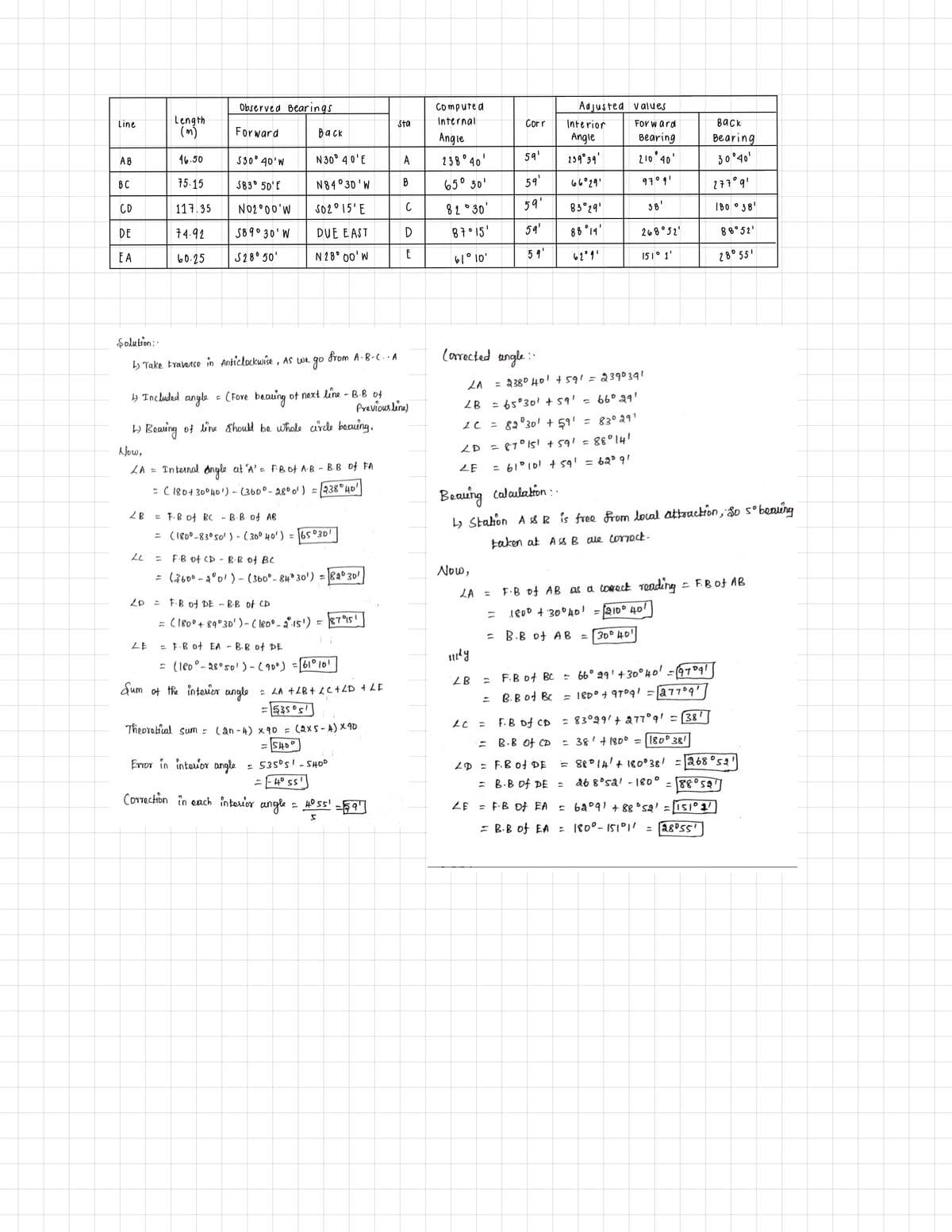 Observed Bearings
Computed
Adjusted values
Length
(m)
line
Sta
Internal
Corr
Interior
For w ard
васк
Forward
Васк
Bearing
Angle
238 ° 40'
Angle
Bearing
AB
16.50
S30° 40'W
N30° 40'E
A
59'
239°39'
210 40'
30°40'
15.15
N84° 30 'W
B
65° 30'
59'
66°29'
97°9'
277°q'
BC
S83° 50' E
82 ° 30'
59'
83°29'
180 ° 38'
CD
117.35
N02°00'W
SO2°15'E
C
38
DE
14.92
S89°30'W
DUE E AST
D
87 ° 15'
59'
86 °14'
268°52'
88°52'
E A
60.25
S28° 50'
N 28° 00' W
E
61° 10'
59'
62°9'
151° 1'
28° 55'
Şolution:
from A- B-C.· A
Corrected ungle:
bb Take Eraverse in Anticlockwise , AS we go
LA
= 2380 H0! +591=2390391!
H Included anyle
= (Fore beaung ot next line - B.B ot
Previous line)
2B = 65°30! + 59' - 66° 29'
82°30' + 59' = 83° 291
H Beauing of line &hould be whole urele beauing.
ZD =87° Is! + 59' = 88°14!
= 610101 + S9' = 62° 9!
Now,
LA = Internal dngle at A' = FBot A B - B.B of FA
ZE
= C1804 30040') - (360°- 28o o') =
238 40'
Beaung calautation : .
= F.B of BC - B.B of AB
b Staion A 8 R is free from local attoaction, so s°beaing
= (1800-83050' ) - ( 30° 40') = |65°30!
taken at A ss B ale corrock.
F.B of CD - BB of BC
Now,
= (3600 - a°o' ) - (360° - 84° 30') = |82° 30!
%3D
F-B of AB as a coreck reading
2100 401
- FBot AB
LA =
= F.B of DE - BB ot CD
ニ
1800 + 30°40!
= C180°+ 89°30' )-C l800-215')
= B.B ot AB
= 30° 40!
LE
= FB ot EA - B.B of DE
= (leo°- 28°s0!) -(90°)
=161° 10!
F.B of BC
= 66° 29'+30°Ho' -(4709!
ZB
ニ
Sum ot the interior angle
: LA +LB+LC+ LD + LE
B. B ot Bc = 180° + 9Tº9' =a77°9',
F.B of CD
= 83°99'+ 277°9' = [38'
Can - 4) x90 = (2x5-A)X 90
= S40°
Theoretial sum =
B.B of CD
- 38'+180° = |1800 38'
ニ
Error in inteuor angle
: 53505! -SHOD
ZD = F.Bof DE
= 88°1A'+ 18o°38! =268 °sa
= E- 4° ss'
Correction in each interior angle
= B.B of DE :
26 8°sa! - 180° - [88°s
40 55!
ZE = FB Đf EA
= ba°91 +8 = I° 2'
= B.B of EA : 1800-151°I! =
28D55'
