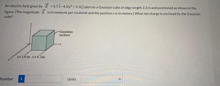 An electric field given by E -5.7-1-4.5(y? + 5.3)- pierces a Gaussian cube of edge length 3.3 m and positioned as shown in the
figure. (The magnitude E is in newtons per coulomb and the position x is in meters.) What net charge is enclosed by the Gaussian
cube?
Gaussian
surface
x= 1.0 m x=4.3m
Number
Units
