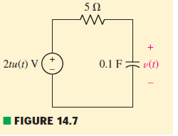 5Ω
+
2tu(t) V
0.1 F v(t)
FIGURE 14.7
