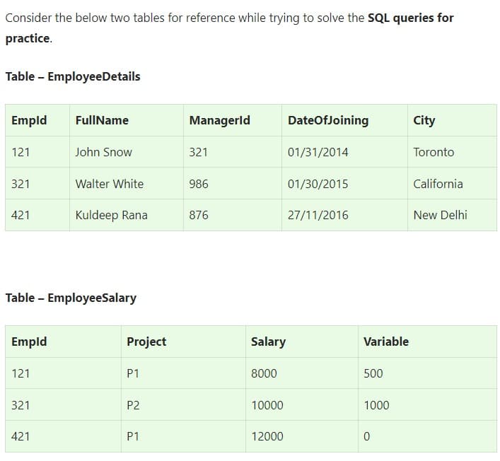 Consider the below two tables for reference while trying to solve the SQL queries for
practice.
Table - EmployeeDetails
Empld
121
321
421
Empld
121
321
FullName
Table - EmployeeSalary
421
John Snow
Walter White
Kuldeep Rana
Project
P1
P2
P1
Managerld
321
986
876
Salary
8000
10000
12000
DateOfJoining
01/31/2014
01/30/2015
27/11/2016
Variable
500
1000
0
City
Toronto
California
New Delhi