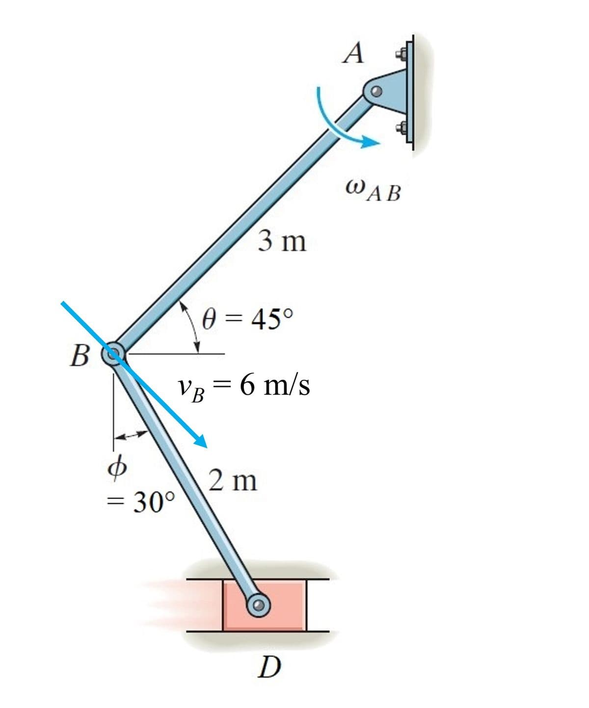 BO
$
= 30°
3 m
0 = 45°
V³ = 6 m/s
2 m
I
D
A
WAB