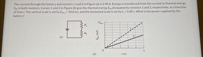 The current through the battery and resistors 1 and 2 in Figure (a) is 2.90 A. Energy is transferred from the current to thermal energy
Eth in both resistors. Curves 1 and 2 in Figure (b) give the thermal energy Eth dissipated by resistors 1 and 2, respectively, as a function
of time t. The vertical scale is set by Eths 30.0 mJ, and the horizontal scale is set by t, - 5.80 s. What is the power supplied by the
battery?
(a)
R₂
Ed
2
(b)
2
--------