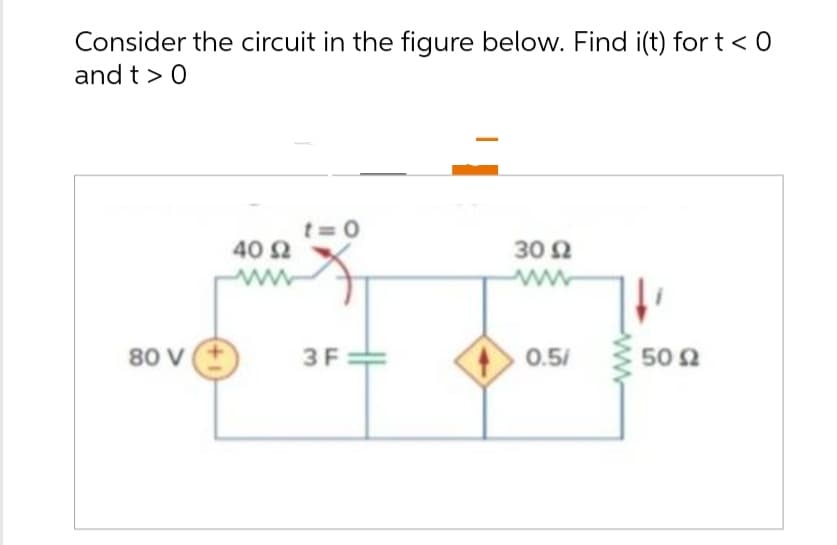 Consider the circuit in the figure below. Find i(t) for t < 0
andt>0
80 V
40 Ω
t= 0
3 F
30 Ω
M
0.5/
10
50 Ω