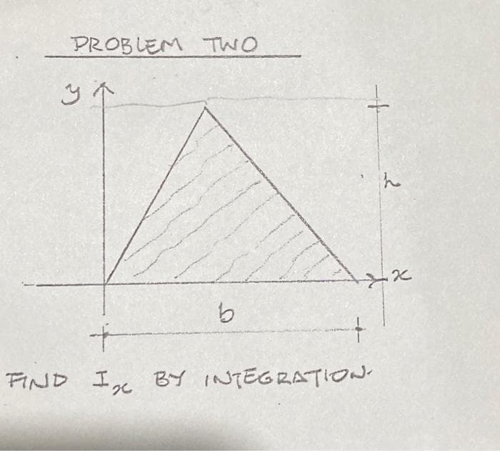 PROBLEM TWO
3 ↑
b
-+
he
+
FIND I BY INTEGRATION-
2
2
Xx