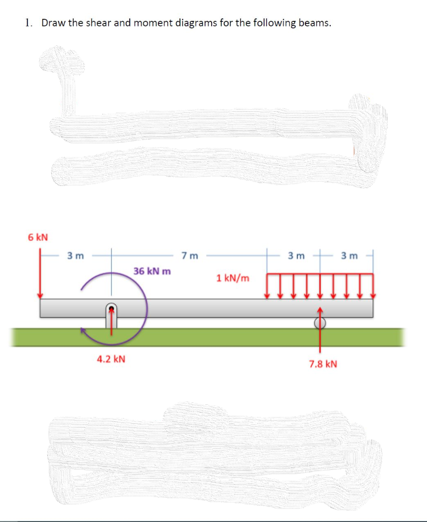 1. Draw the shear and moment diagrams for the following beams.
6 kN
3 m
4.2 KN
36 kN m
7m
1 kN/m
3 m
7.8 kN
3 m