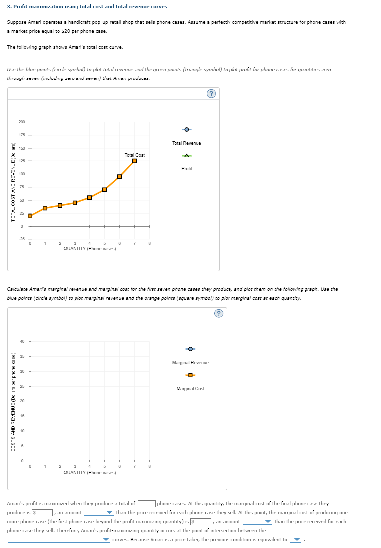 3. Profit maximization using total cost and total revenue curves
Suppose Amari operates a handicraft pop-up retail shop that sells phone cases. Assume a perfectly competitive market structure for phone cases with
a market price equal to $20 per phone case.
The following graph shows Amari's total cost curve.
Use the blue points (circle symbol) to plot total revenue and the green points (triangle symbol) to plot profit for phone cases for quantities zero
through seven (including zero and seven) that Amari produces.
200
175
150
125
100
75
50
25
0
-25
40
35
30
25
20
15
10
☐
0
0
■
1
2
1
O
2
■
0
3
4
5
QUANTITY (Phone cases)
Calculate Amari's marginal revenue and marginal cost for the first seven phone cases they produce, and plot them on the following graph. Use the
blue points (circle symbol) to plot marginal revenue and the orange points (square symbol) to plot marginal cost at each quantity.
(?
0
6
3
4
5
QUANTITY (Phone cases)
Total Cost
☐
6
7
8
7
*]**
8
Total Revenue
Profit
O
(?)
Marginal Revenue
-O
Marginal Cost
Amari's profit is maximized when they produce a total of
produce is $, an amount
more phone case (the first phone case beyond the profit maximizing quantity) is S, an amount
phone case they sell. Therefore, Amari's profit-maximizing quantity occurs at the point of intersection between the
✓curves. Because Amari is a price taker, the previous condition is equivalent to
phone cases. At this quantity, the marginal cost of the final phone case they
than the price received for each phone case they sell. At this point, the marginal cost of producing one
than the price received for each