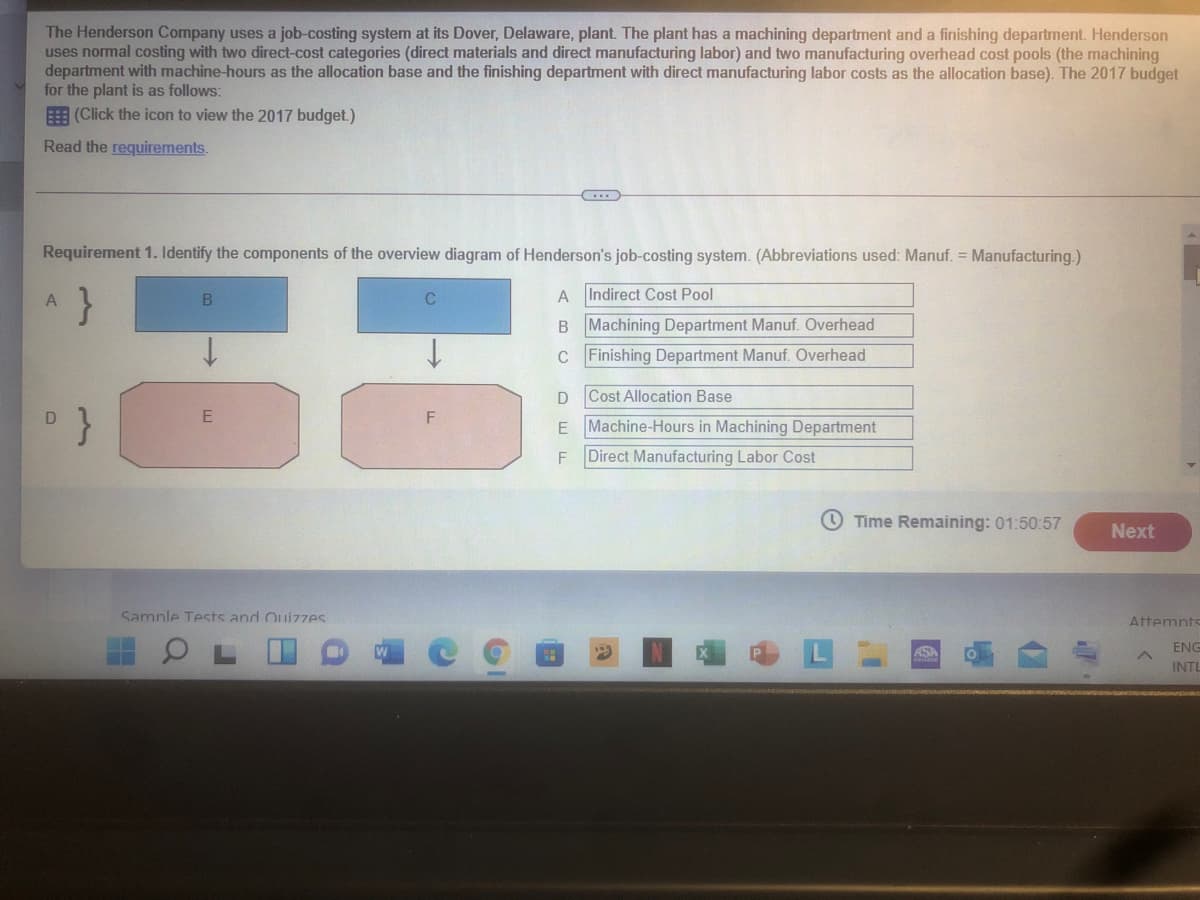 The Henderson Company uses a job-costing system at its Dover, Delaware, plant. The plant has a machining department and a finishing department. Henderson
uses normal costing with two direct-cost categories (direct materials and direct manufacturing labor) and two manufacturing overhead cost pools (the machining
department with machine-hours as the allocation base and the finishing department with direct manufacturing labor costs as the allocation base). The 2017 budget
for the plant is as follows:
E (Click the icon to view the 2017 budget.)
Read the requirements.
Requirement 1. Identify the components of the overview diagram of Henderson's job-costing system. (Abbreviations used: Manuf. = Manufacturing.)
A Indirect Cost Pool
}
A
B Machining Department Manuf. Overhead
C Finishing Department Manuf. Overhead
Cost Allocation Base
E Machine-Hours in Machining Department
Direct Manufacturing Labor Cost
O Time Remaining: 01:50:57
Next
Samnle Tects and Oui7zes
Attemnts
ENG
ASA
INTL
