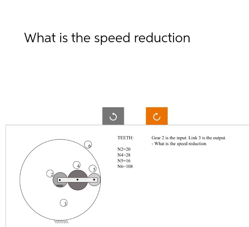 What is the speed reduction
ง
TEETH:
N2=20
N4=28
N5=16
N6-108
Gear 2 is the input. Link 3 is the output.
- What is the speed reduction