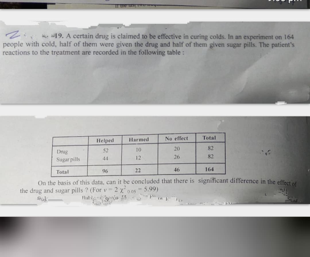 ie 19. A certain drug is claimed to be effective in curing colds. In an experiment on 164
people with cold, half of them were given the drug and half of them given sugar pills. The patient's
reactions to the treatment are recorded in the following table :
Helped
Harmed
No effect
Total
52
10
20
82
Drug
44
12
26
82
Sugar pills
Total
96
22
46
164
On the basis of this data, can it be concluded that there is significant difference in the effect cs
the drug and sugar pills ? (For v = 2 x0os = 5.99)
0.05
