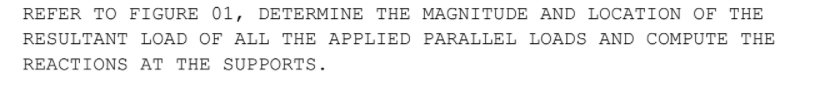 REFER TO FIGURE 01, DETERMINE THE MAGNITUDE AND LOCATION OF THE
RESULTANT LOAD OF ALL THE APPLIED PARALLEL LOADS AND COMPUTE THE
REACTIONS AT THE SUPPORTS.
