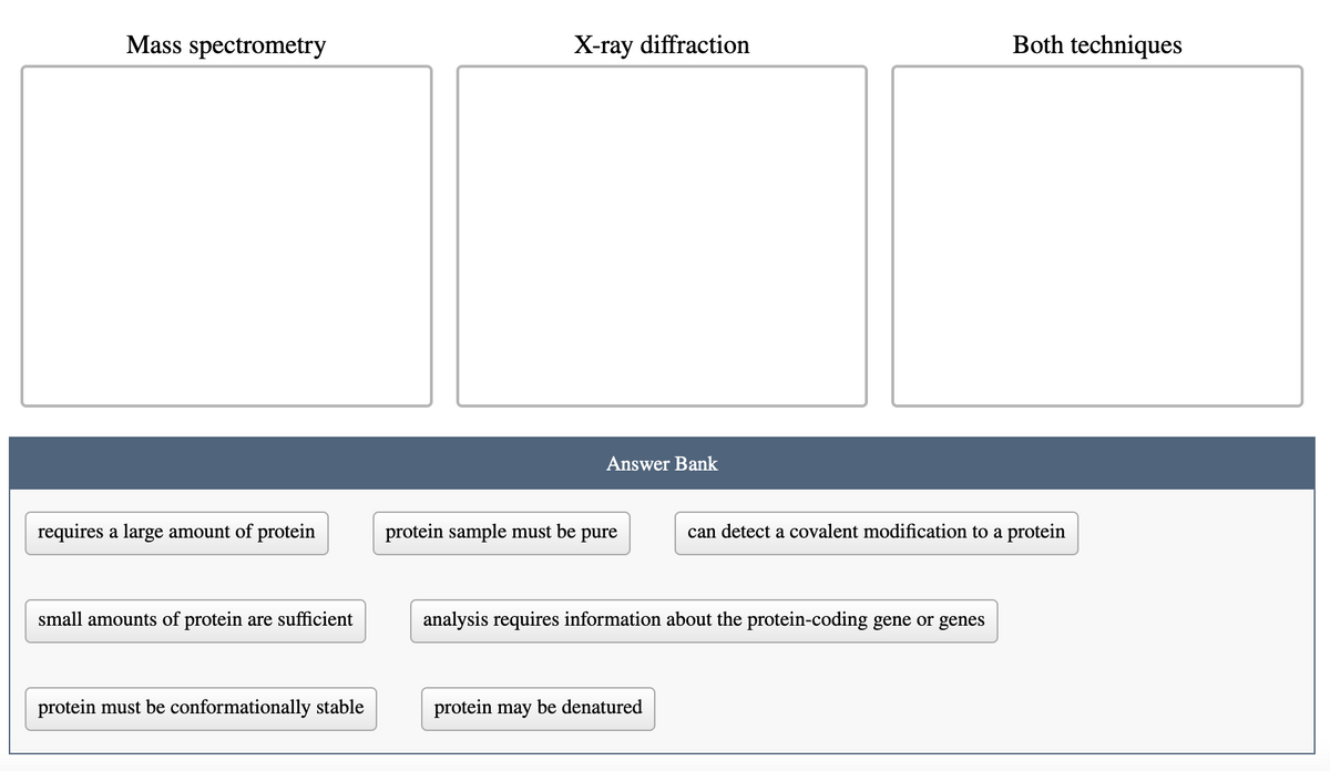 Mass spectrometry
requires a large amount of protein
small amounts of protein are sufficient
protein must be conformationally stable
X-ray diffraction
protein sample must be
Answer Bank
pure
analysis requires information about the protein-coding gene or genes
protein may be denatured
Both techniques
can detect a covalent modification to a protein