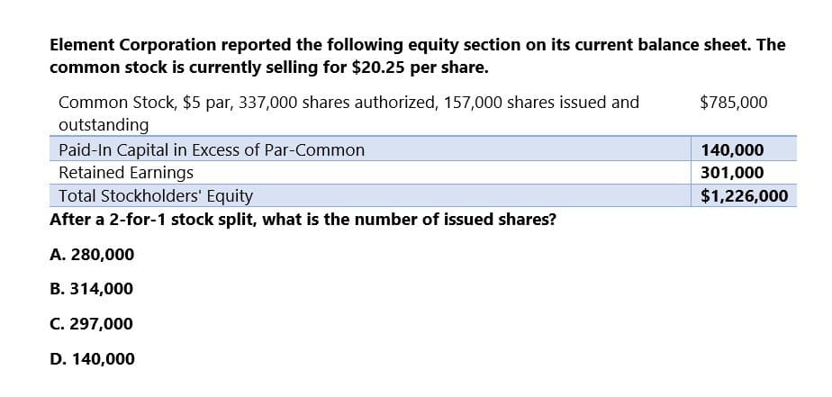 Element Corporation reported the following equity section on its current balance sheet. The
common stock is currently selling for $20.25 per share.
Common Stock, $5 par, 337,000 shares authorized, 157,000 shares issued and
$785,000
outstanding
Paid-In Capital in Excess of Par-Common
140,000
Retained Earnings
Total Stockholders' Equity
301,000
$1,226,000
After a 2-for-1 stock split, what is the number of issued shares?
A. 280,000
B. 314,000
C. 297,000
D. 140,000