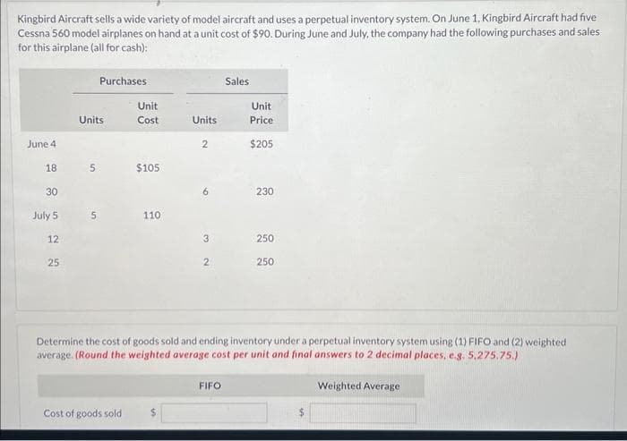 Kingbird Aircraft sells a wide variety of model aircraft and uses a perpetual inventory system. On June 1, Kingbird Aircraft had five
Cessna 560 model airplanes on hand at a unit cost of $90. During June and July, the company had the following purchases and sales
for this airplane (all for cash):
Purchases
Sales
Unit
Unit
Units
Cost
Units
Price
June 4
2
$205
18 5
$105
30
9
230
July 5
12
25
110
3
250
2
250
Determine the cost of goods sold and ending inventory under a perpetual inventory system using (1) FIFO and (2) weighted
average. (Round the weighted average cost per unit and final answers to 2 decimal places, e.g. 5,275.75.)
Cost of goods sold
$
FIFO
Weighted Average