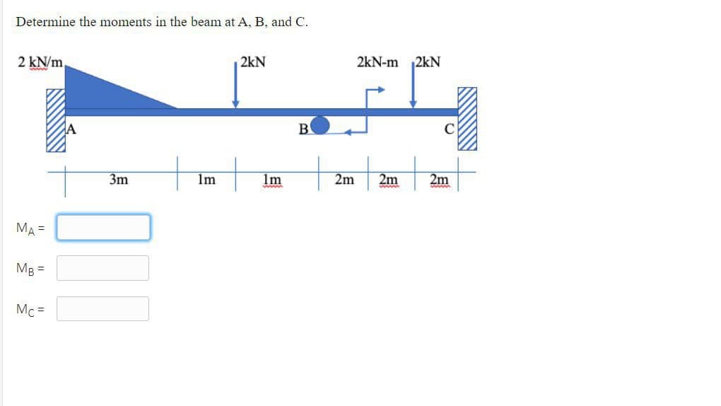 Determine the moments in the beam at A, B, and C.
2 kN/m,
MA =
MB =
Mc=
3m
1m
2kN
1m
B
2m
2kN-m ₁2kN
2m
2m