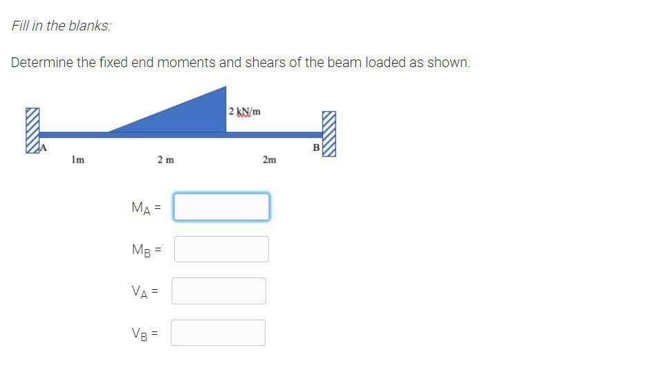 Fill in the blanks:
Determine the fixed end moments and shears of the beam loaded as shown.
Im
2 m
MA =
MB =
VA =
VB =
2 kN/m
2m
B