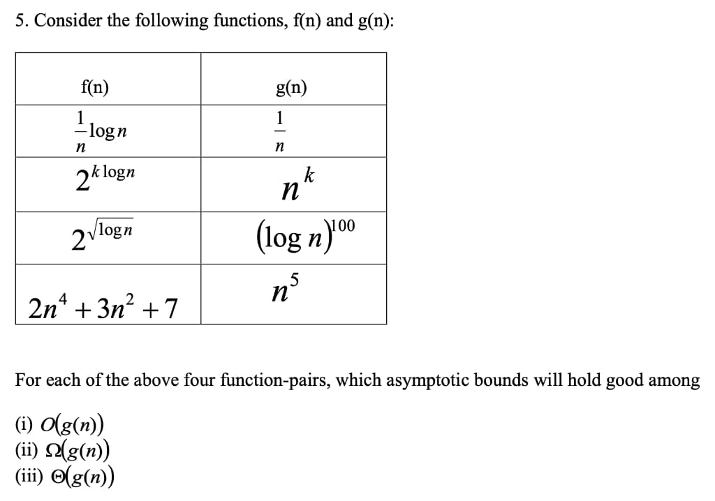 5. Consider the following functions, f(n) and g(n):
f(n)
-logn
n
klogn
2k1
2√logn
2n¹ +3n² +7
g(n)
n
k
n
(log n)¹00⁰
n³
For each of the above four function-pairs, which asymptotic bounds will hold good among
(i) O(g(n))
(ii) №g(n))
(iii) (g(n))