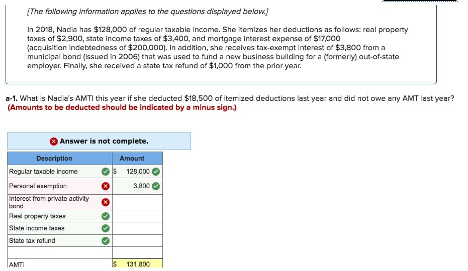 [The following information applies to the questions displayed below.]
In 2018, Nadia has $128,000 of regular taxable income. She itemizes her deductions as follows: real property
taxes of $2,900, state income taxes of $3,400, and mortgage interest expense of $17,000
(acquisition indebtedness of $200,000). In addition, she receives tax-exempt interest of $3,800 from a
municipal bond (issued in 2006) that was used to fund a new business building for a (formerly) out-of-state
employer. Finally, she received a state tax refund of $1,000 from the prior year.
a-1. What is Nadia's AMTI this year if she deducted $18,500 of itemized deductions last year and did not owe any AMT last year?
(Amounts to be deducted should be indicated by a minus sign.)
AMTI
Answer is not complete.
Amount
$ 128,000
3,800
Description
Regular taxable income
Personal exemption
Interest from private activity
bond
Real property taxes
State income taxes
State tax refund
$ 131,800