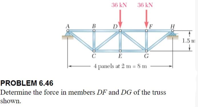 B
36 kN
D
36 kN
F
C
E
G
4 panels at 2 m = 8 m
PROBLEM 6.46
Determine the force in members DF and DG of the truss
shown.
H
1.5 m