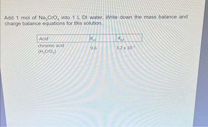 Add 1 mol of Na₂CrO into 1 L DI water. Write down the mass balance and
charge balance equations for this solution.
Acid
chromic acid
(H₂CrO₂)
Kal
9.6
Kaz
3.2 x 107