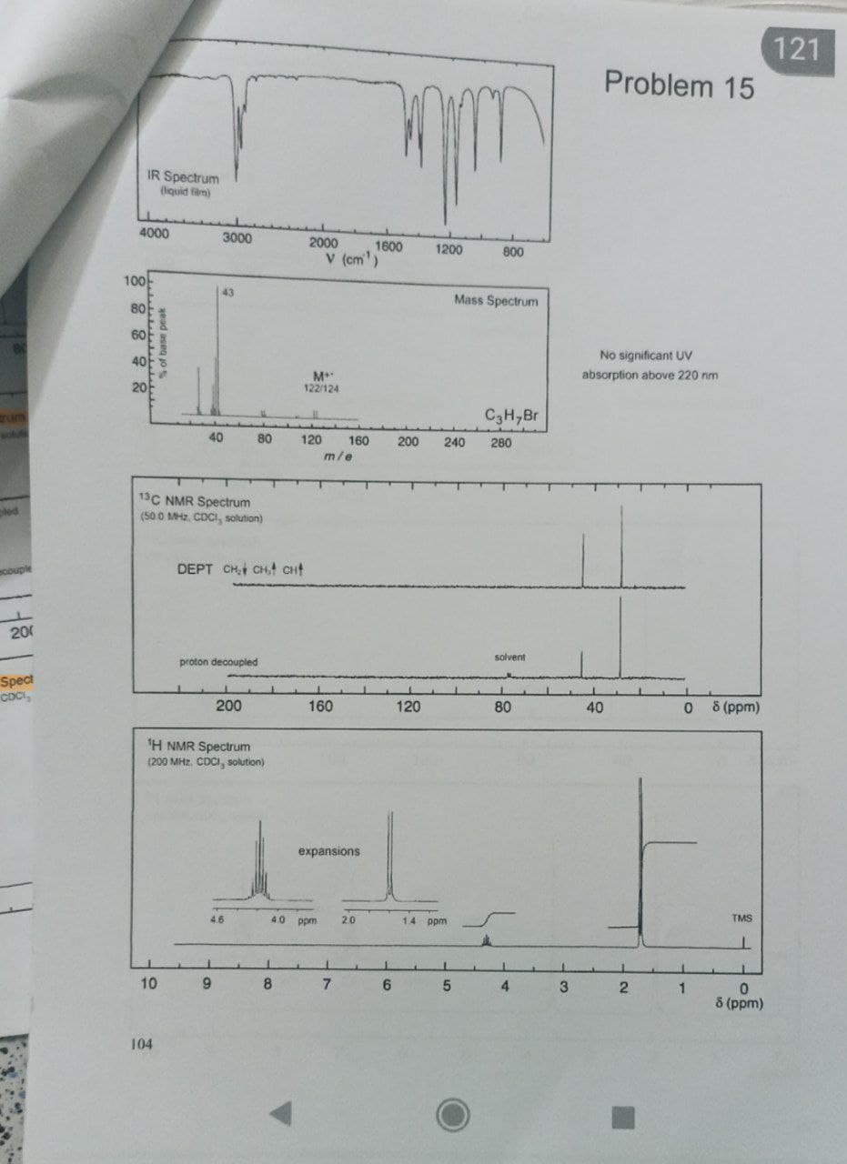 121
Problem 15
IR Spectrum
(lquid fam)
4000
3000
2000
1600
1200
800
v (cm')
100-
43
Mass Spectrum
80
60
40
No significant UV
M*
122/124
absorption above 220 nm
20
C3H,Br
trum
wou
40
80
120
160
200
240
280
m/e
13C NMR Spectrum
(50 0 MHz. CDCI, solution)
pled
scouple
DEPT CH CHt CHt
20
solvent
proton decoupled
Spect
200
160
120
80
40
8 (ppm)
H NMR Spectrum
(200 MHz, CDCI, solution)
expansions
4.6
40
ppm
20
14 ppm
TMS
业
10 9
8 7
6 5 4
3
2
8 (ppm)
104
Sof base peak
