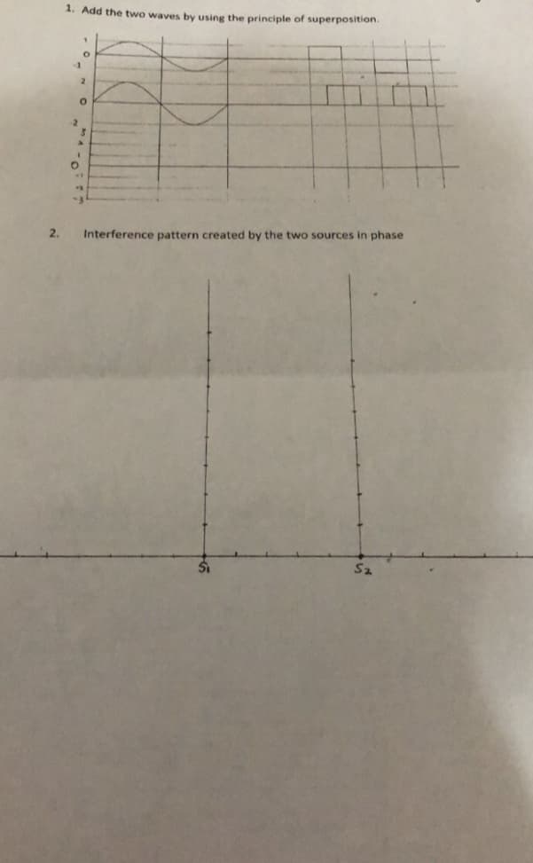 2.
1. Add the two waves by using the principle of superposition.
O
-3
Interference pattern created by the two sources in phase
-1
2
2
O
3
a
O