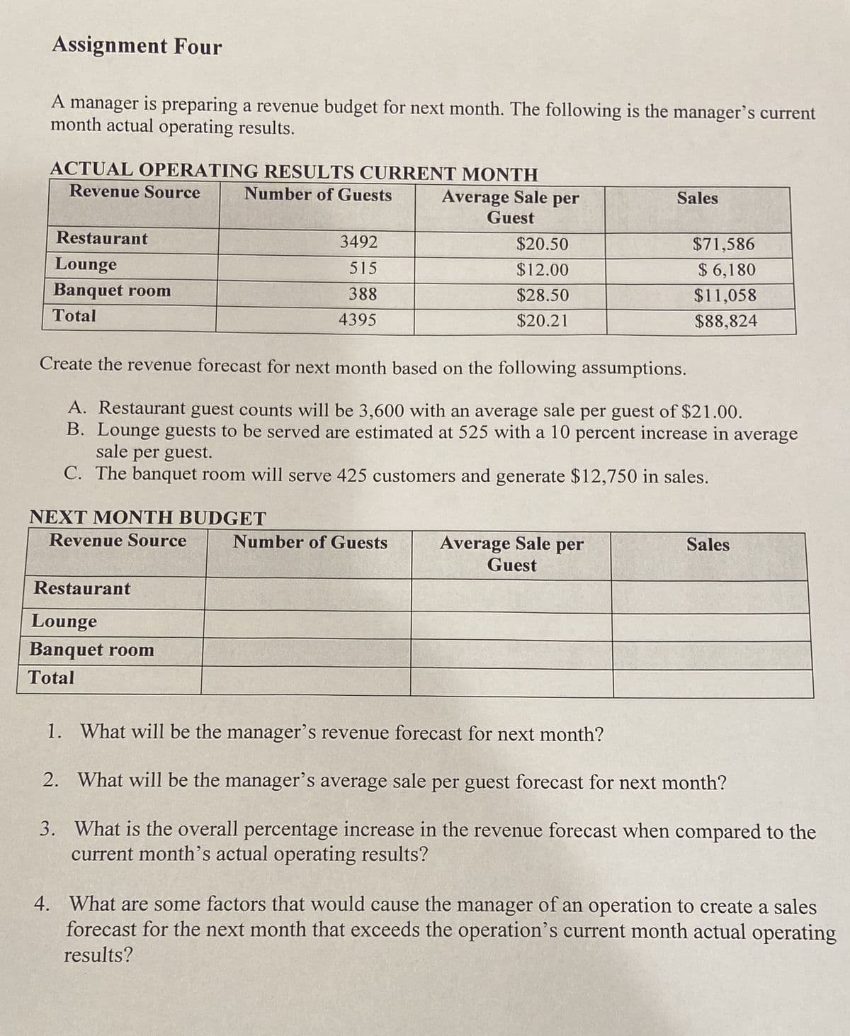 Assignment Four
A manager is preparing a revenue budget for next month. The following is the manager's current
month actual operating results.
ACTUAL OPERATING RESULTS CURRENT MONTH
Revenue Source
Number of Guests
Restaurant
Lounge
Banquet room
Total
NEXT MONTH BUDGET
Revenue Source
3492
515
388
4395
Restaurant
Lounge
Banquet room
Total
Average Sale per
Guest
Number of Guests
$20.50
$12.00
$28.50
$20.21
Create the revenue forecast for next month based on the following assumptions.
A. Restaurant guest counts will be 3,600 with an average sale per guest of $21.00.
B. Lounge guests to be served are estimated at 525 with a 10 percent increase in average
sale per guest.
C. The banquet room will serve 425 customers and generate $12,750 in sales.
Sales
Average Sale per
Guest
$71,586
$6,180
$11,058
$88,824
Sales
1. What will be the manager's revenue forecast for next month?
2. What will be the manager's average sale per guest forecast for next month?
3. What is the overall percentage increase in the revenue forecast when compared to the
current month's actual operating results?
4. What are some factors that would cause the manager of an operation to create a sales
forecast for the next month that exceeds the operation's current month actual operating
results?