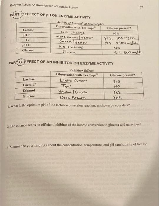 Fozyme Action: An Investigation of Lactase Activity
137
PART F EFFECT OF pH ON ENZYME ACTIVITY
Activity of Lactaid at Several pls
Observation with Tes Tape"
Glucose present?
Lactose
90 change
More Grean tello
Green Hellow
NO change
Green
NO
pH 7
Yes, 100 mgloL
pH 2
Yes
7100 mglaL
pH 10
NO
Glucose
tes 300 mglaL
RART G. EFFECT OF AN INHIBITOR ON ENZYME ACTIVITY
Inhibitor Effects
Observation with Tes Tape
Glucose present?
Light Green
Teal
Yellow IGreen
Dark Brown
Lactose
Yes
Lactaid"
NO
Ethanol
Yes
Yes
Glucose
1. What is the optimum pH of the lactose-conversion reaction, as shown by your data?
2 Did ethanol act as an efficient inhibitor of the lactose conversion to glucose and galactose?
3. Summarize your findings about the concentration, temperature, and pH sensititivity of lactase.
