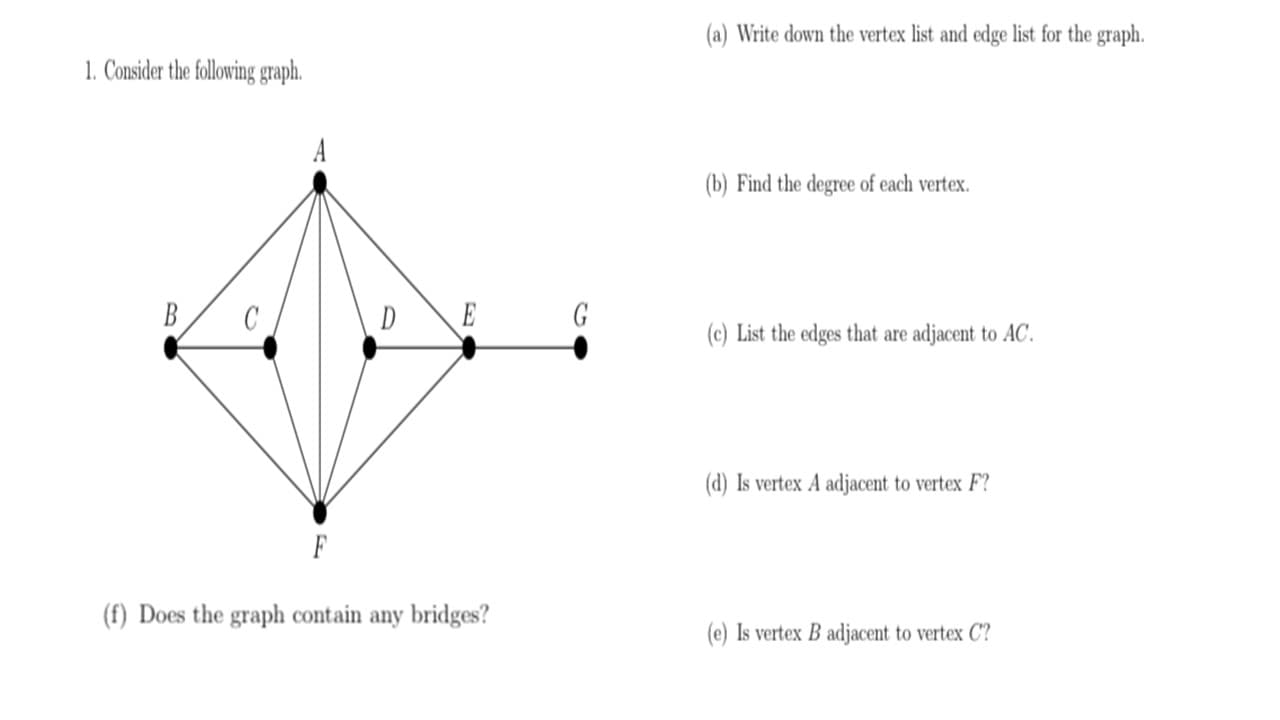 (a) Write down the vertex list and edge list for the graph.
(b) Find the degree of each vertex.
(c) List the edges that are adjacent to AC.
