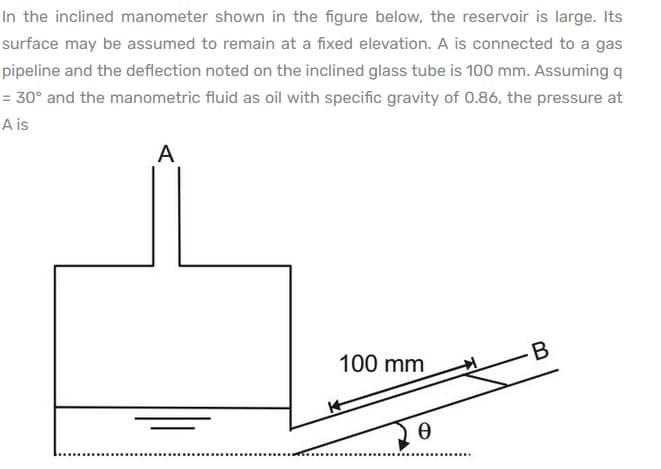 In the inclined manometer shown in the figure below, the reservoir is large. Its
surface may be assumed to remain at a fixed elevation. A is connected to a gas
pipeline and the deflection noted on the inclined glass tube is 100 mm. Assuming q
= 30° and the manometric fluid as oil with specific gravity of 0.86, the pressure at
A is
A
100 mm
Ꮎ
B