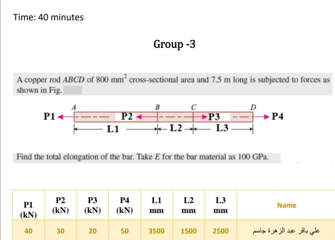 Time: 40 minutes
Group -3
A copper rod ABCD of 800 mm cross-sectional area and 7.5 m long is subjected to forces as
shown in Fig.
B
D
P1+E
P2
>P3
L2 L3
P4
L1
Find the total elongation of the bar. Take E for the bar material as 100 GPa.
P2
P3
P4
L1
L2
L3
P1
Name
(kN)
(kN)
(kN)
mm
mm
mm
(kN)
30
20
50
3500
1500
2500
علي باقر عبد الزهرة جاسم
40
