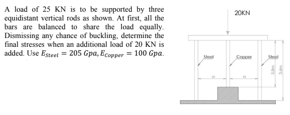 A load of 25 KN is to be supported by three
equidistant vertical rods as shown. At first, all the
bars are balanced to share the load equally.
Dismissing any chance of buckling, determine the
final stresses when an additional load of 20 KN is
added. Use Esteet = 205 Gpa, Ecopper = 100 Gpa.
20KN
Steel
Copper
Stoel
2.8m
