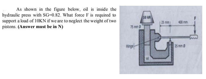 As shown in the figure below, oil is inside the
hydraulic press with SG=0.82. What force F is required to
support a load of 10KN if we are to neglect the weight of two
pistons. (Answer must be in N)
10 kN
25 mm
400 mm
75 mm0
Hinge
25 mm0
