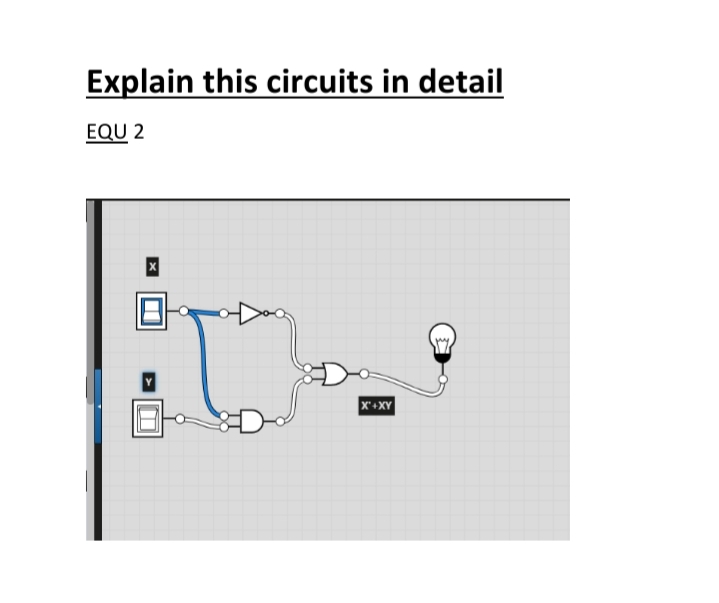 **Explain this circuits in detail**

**EQU 2**

---

### Diagram Explanation

This circuit diagram represents a digital logic circuit with inputs X and Y, logical gates, and a final output that lights a bulb. Below is a step-by-step explanation of each part of the circuit:

#### Components:
1. **Inputs:**
   - **X:** A digital input (likely binary: 0 or 1).
   - **Y:** Another digital input (also likely binary: 0 or 1).

2. **Logic Gates:**
   - **AND Gate:** The AND gate has two inputs, one directly from the Y input and the other from the X input.
   - **NOT Gate:** This gate takes input X and provides the inverted (NOT) output of X.
   - **OR Gate:** This gate combines two inputs, which are the outputs from the AND Gate and NOT Gate respectively.

3. **Output Device:**
   - **Bulb:** Represents the final output of the circuit, which lights up based on the combined logic from the inputs and gates.

#### Logic Operation:

The circuit follows this logical expression: \( X' \cdot X \cdot Y \)

- **Step-by-Step Breakdown:**
  1. **NOT Gate:** Takes input X and outputs \( \neg X \) (the inversion of X).
  2. **AND Gate:** Takes inputs X and Y, and outputs \(X \cdot Y \) (logical AND).
  3. **OR Gate:** Takes the outputs from the NOT Gate (\( \neg X\)) and AND Gate (\( X \cdot Y \)), then combines them using logical OR to output \( \neg X + (X \cdot Y) \).

The logic used in this circuit essentially combines the inverted X input with the AND result of XY to control the lighting of the bulb.