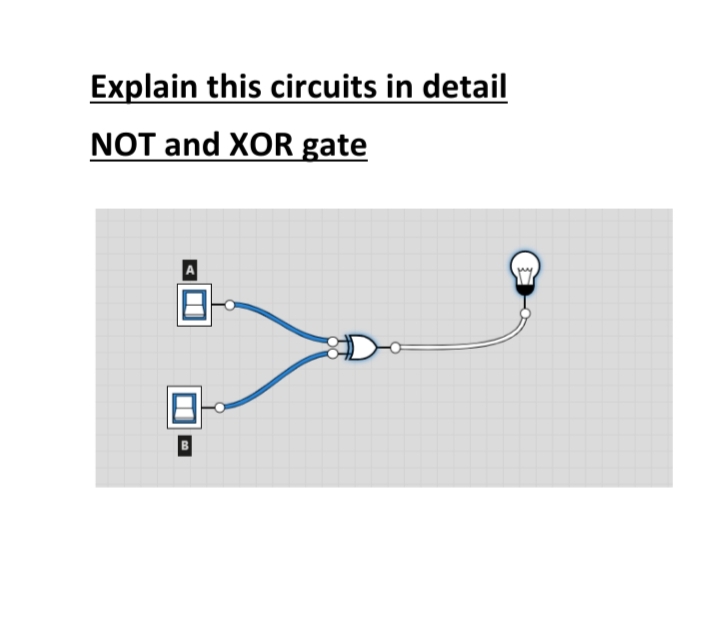 ## Understanding NOT and XOR Gates

### Explanation of the Circuit

This circuit diagram involves the use of NOT and XOR gates to process two inputs labeled \( A \) and \( B \). These inputs are typically binary, meaning they can either be 0 (off) or 1 (on).

### Components:

1. **Inputs:**
    - \( A \): The first binary input.
    - \( B \): The second binary input.
    
2. **NOT Gate:**
    - A NOT gate inverts the input signal; if the input is 1, the output will be 0 and vice versa.

3. **XOR Gate:**
    - An XOR (Exclusive OR) gate outputs true or 1 only when the number of true inputs is odd. For two inputs, it outputs 1 when exactly one of the inputs is 1.

### Circuit Diagram:

The diagram illustrates a circuit comprised of two main logic gates:
1. **NOT Gate Operation**: Not explicitly shown as an individual gate here, but let's assume it processes one of the inputs, say \( A \), before feeding into the XOR gate.
2. **XOR Gate Connections**:
    - The inputs \( A \) and \( B \) are connected to the XOR gate.
    - The output of the XOR gate then powers the bulb.

### Bulb Illumination (Output):

The bulb will light up based on the output from the XOR gate. The XOR gate's output logic is as follows:
- If \( A = 0 \) and \( B = 0 \), XOR Output is \( 0 \); the bulb does not light up.
- If \( A = 0 \) and \( B = 1 \), XOR Output is \( 1 \); the bulb lights up.
- If \( A = 1 \) and \( B = 0 \), XOR Output is \( 1 \); the bulb lights up.
- If \( A = 1 \) and \( B = 1 \), XOR Output is \( 0 \); the bulb does not light up.

### Conclusion

This simple circuit effectively demonstrates the role of XOR gates in digital logic. By understanding each gate's function, one can predict the circuit's output for various input states, highlighting fundamental principles in digital electronics.