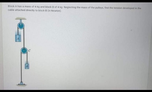 Block A has a mass of 4 kg and block B of 4 kg. Neglecting the mass of the pulleys, find the tension developed in the
cable attached directly to block B (in Newton).
